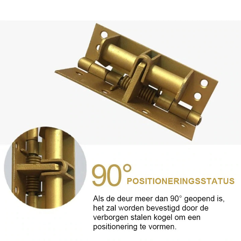 Multifunctional Spring Positioning Hinge Door Closer