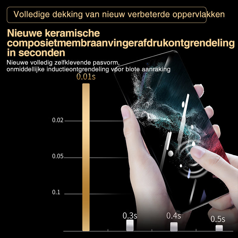 Premium schermbeschermfolie met installatiedoos voor Galaxy S23 Ultra