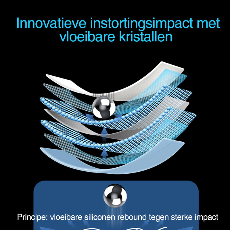 Premium schermbeschermfolie met installatiedoos voor Galaxy S23 Ultra