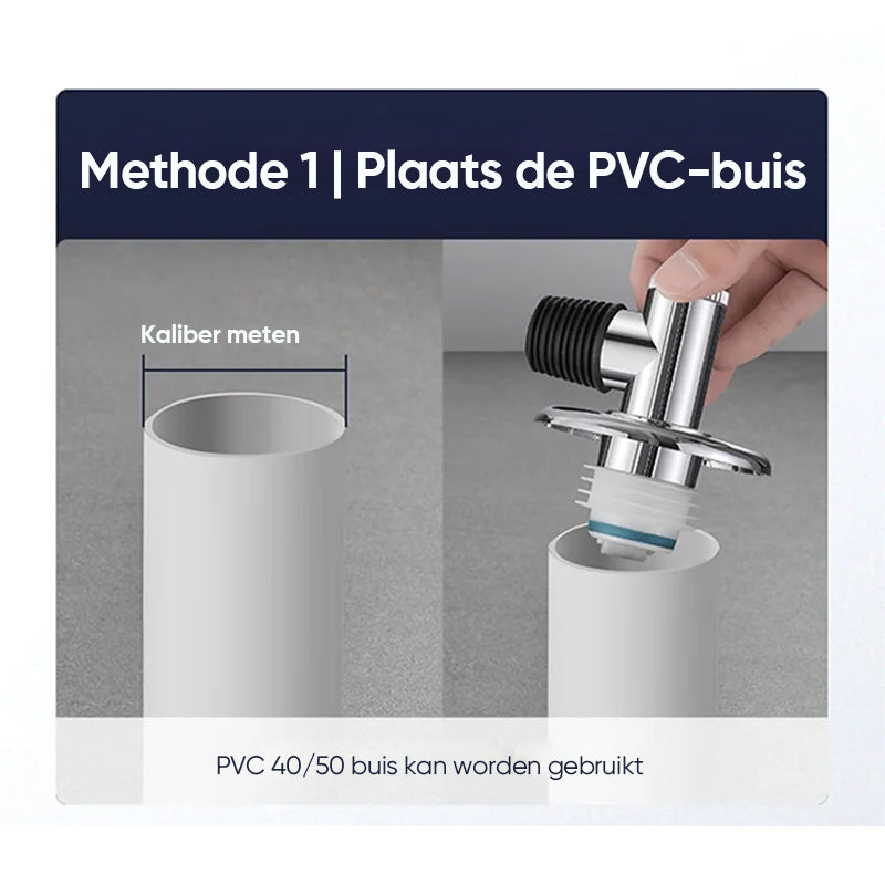 Anti-geur en anti-mors afvoerputje