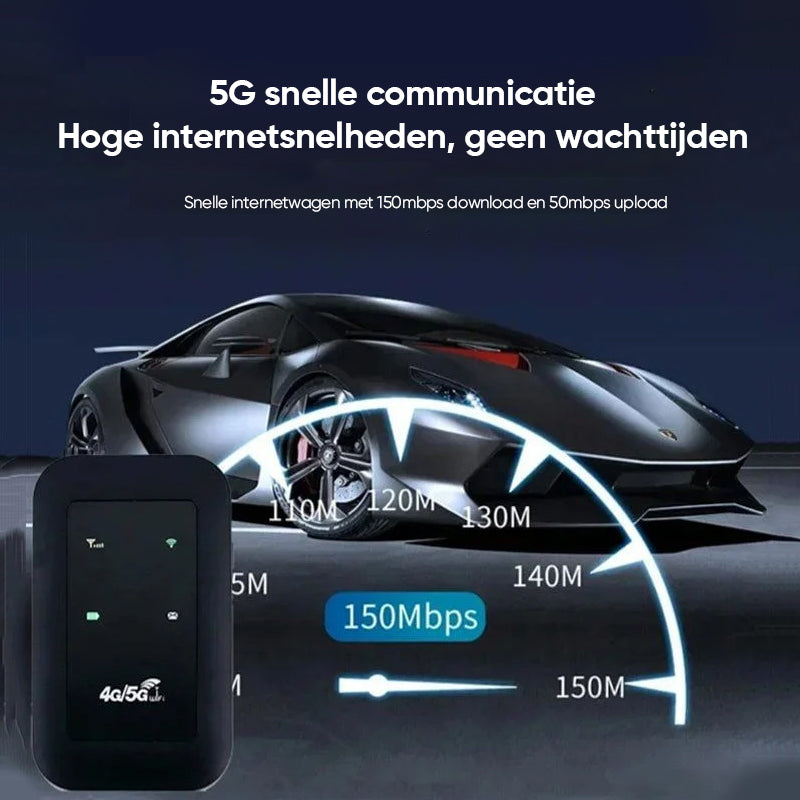 Draadloze draagbare wifi