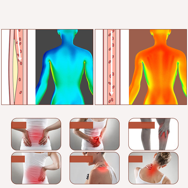 Verwarmde thermische riem
