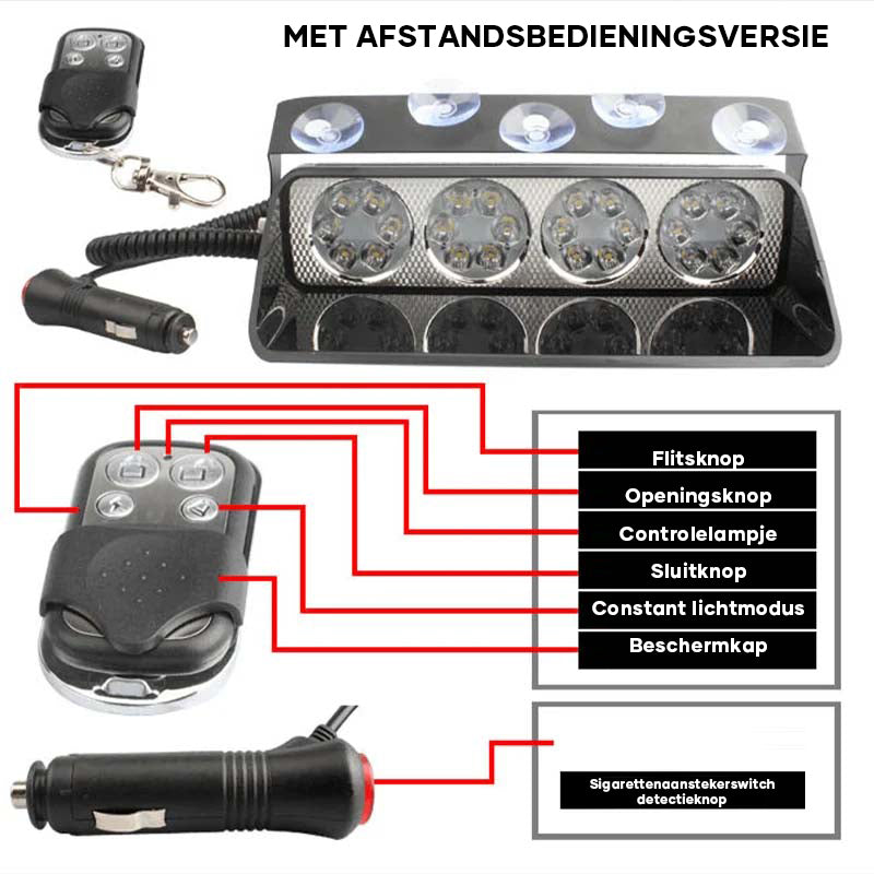 LED Automotive Auto Stroboscoop Noodverlichting