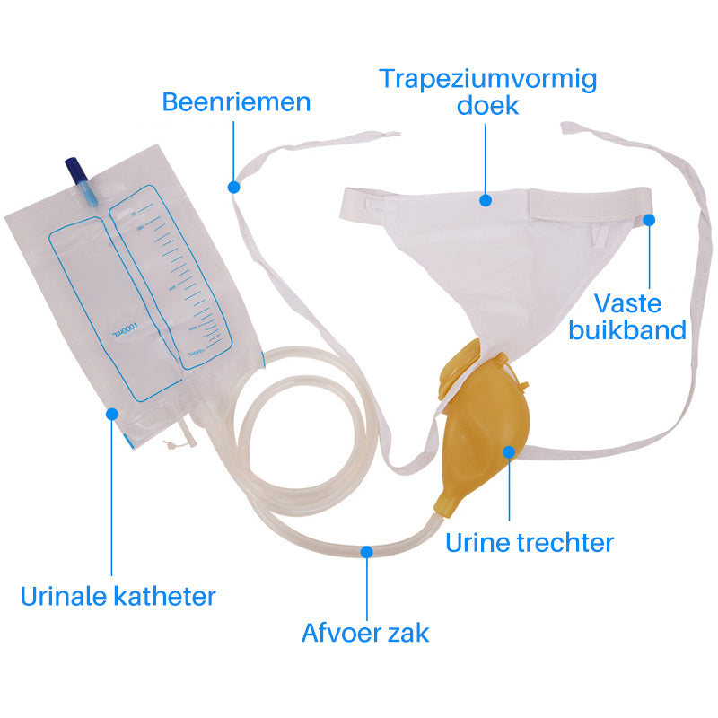 Draagbare en draagbare urinezakverzamelaar