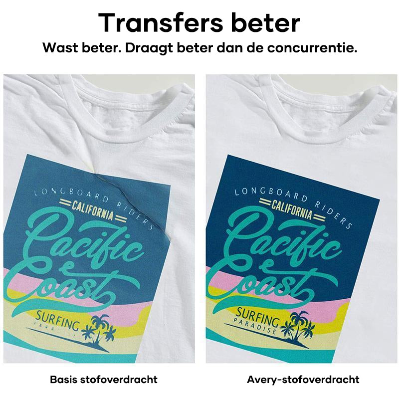 PrintOnMe stoffen transferpapier