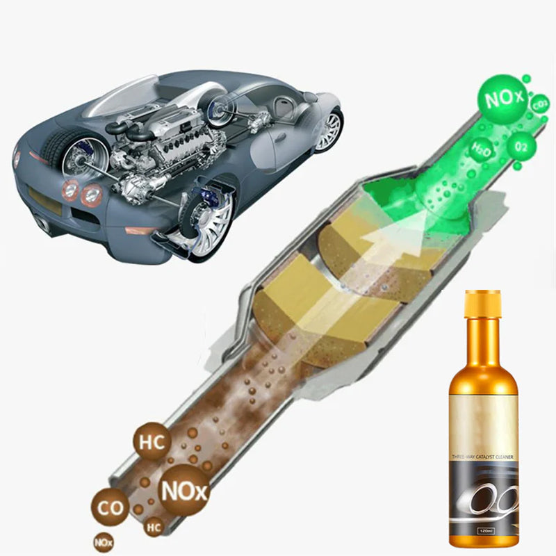 Instant auto-uitlaat handige reiniger