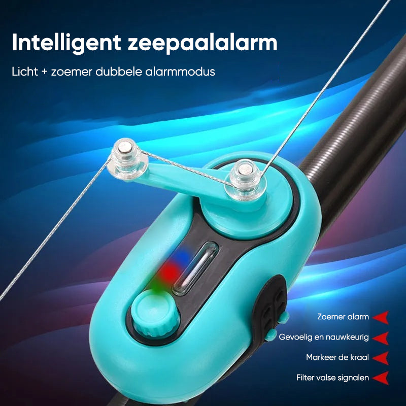 Vissen Beetverklikker