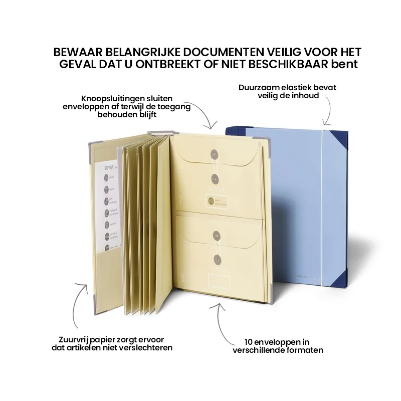 Binder voor het geval ik vermist word