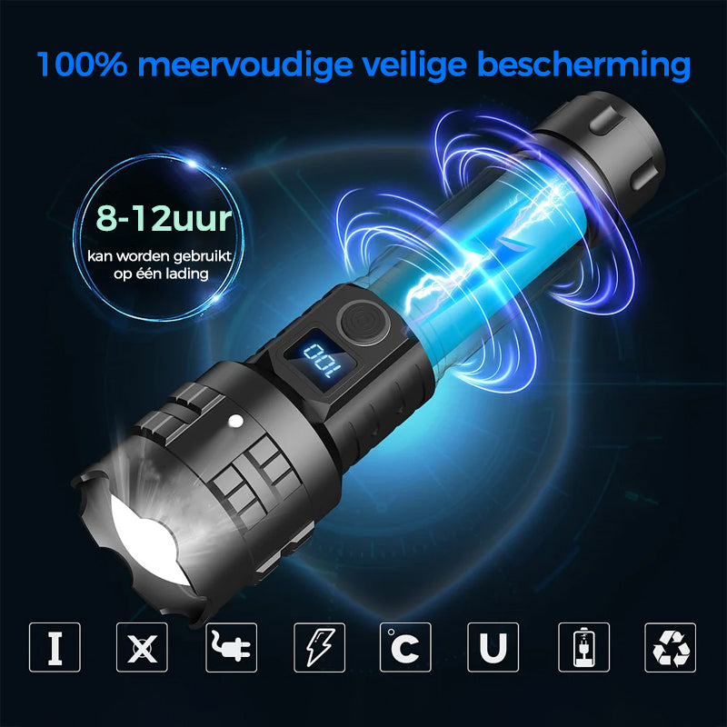 Oplaadbare tactische laserzaklamp met hoge lumen