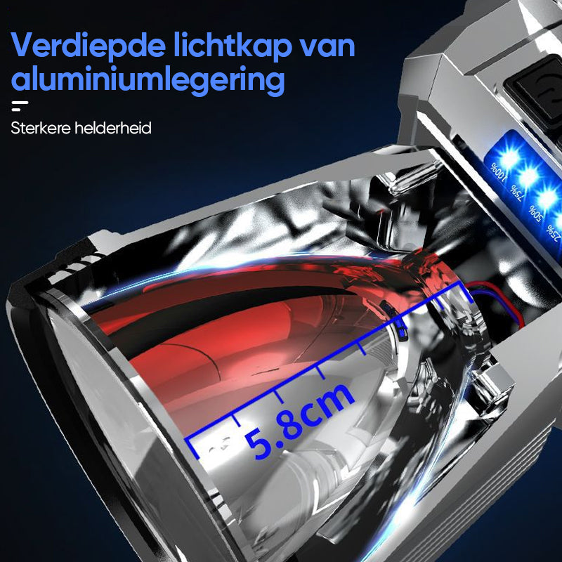 LED-verblindende zaklamp op het hoofd