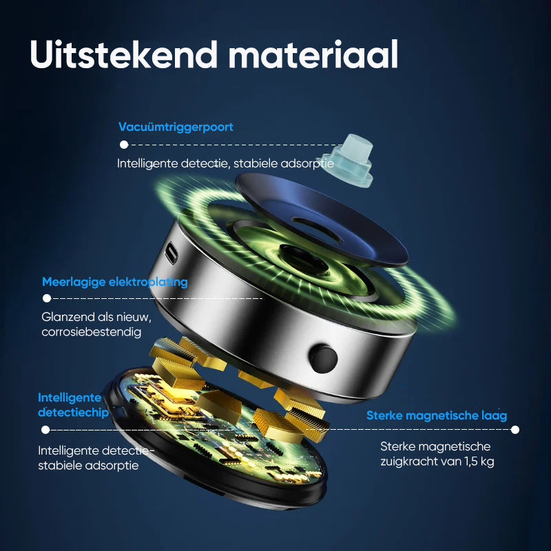 Magnetische mobiele telefoonhouder