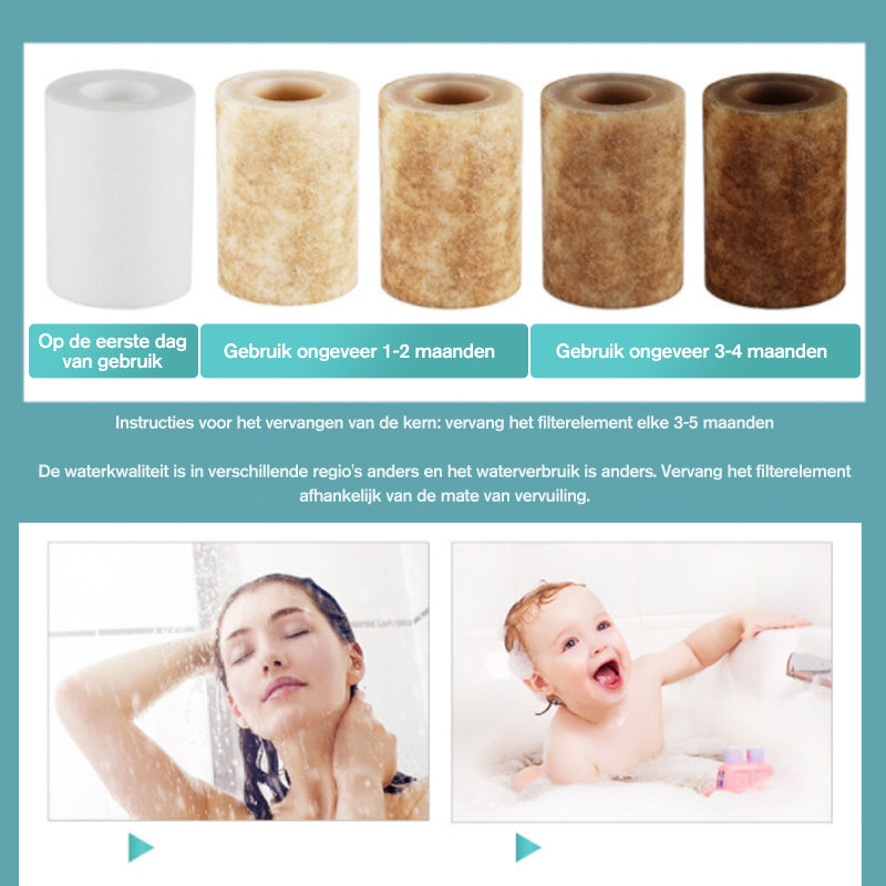 Wateruitlaatzuiveringsset