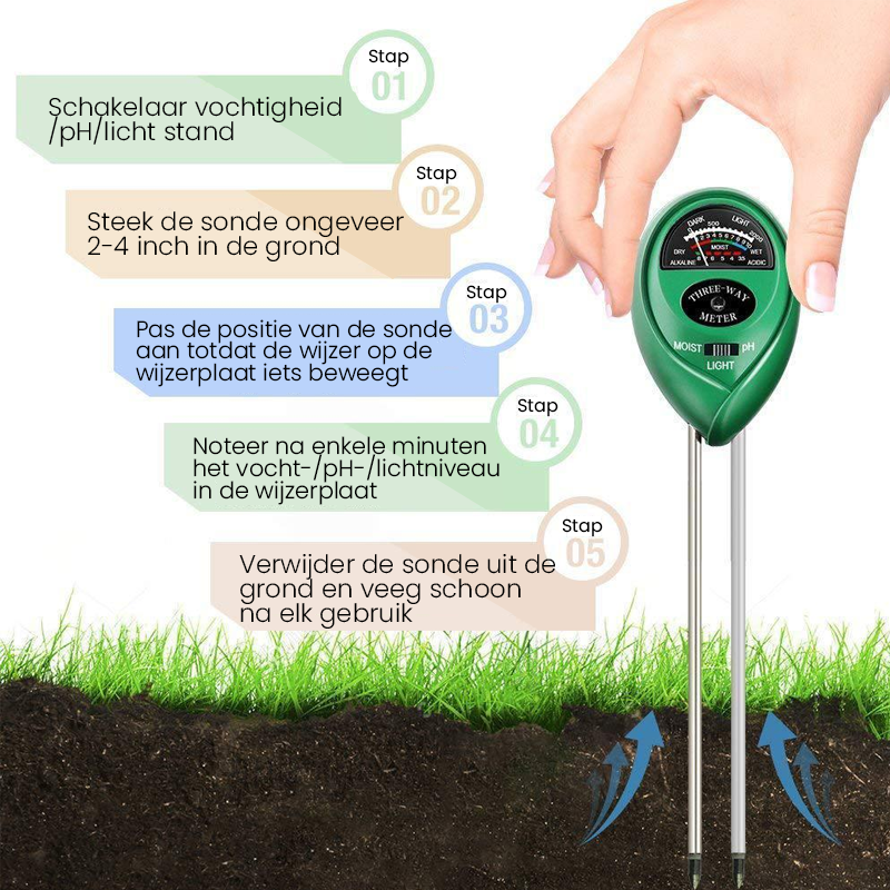 3-in-1 grondtestersets met vocht