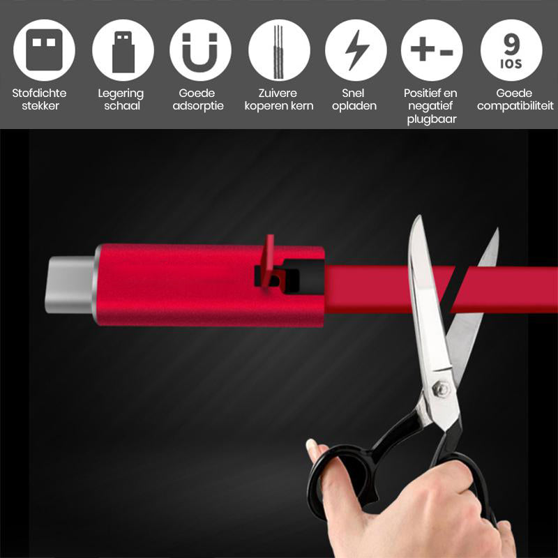 4A Regeneratieve datakabel