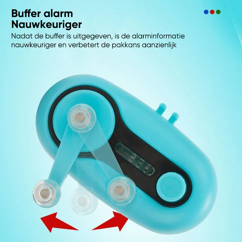 Vissen Beetverklikker