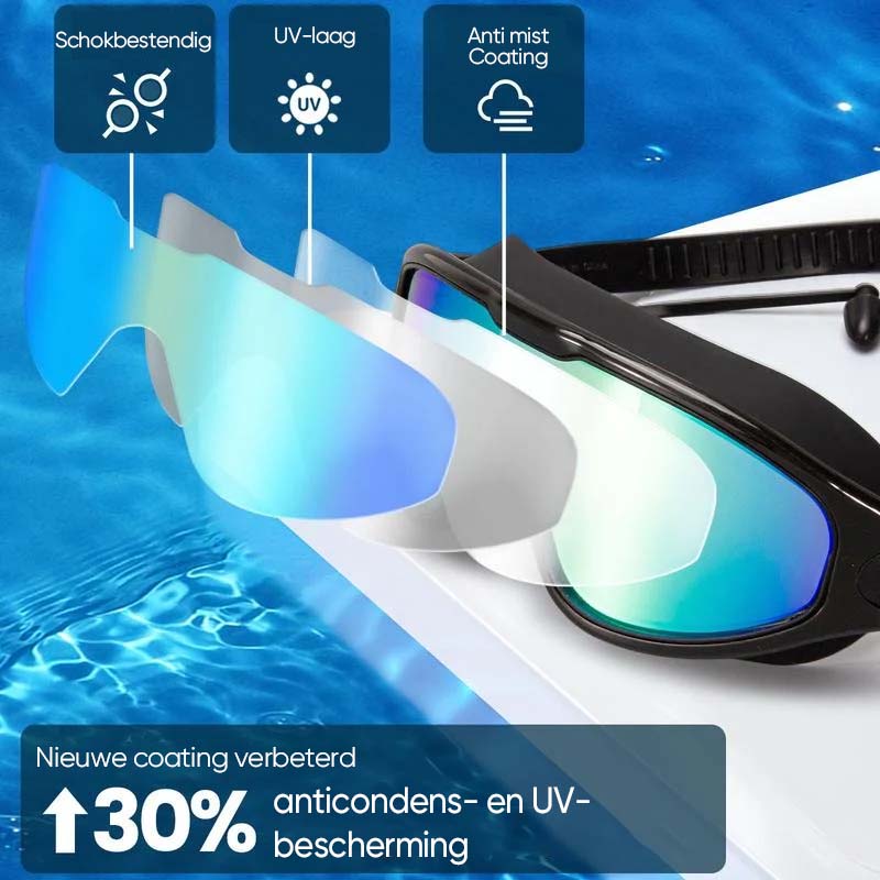 Brede weergave anti-condens zwembril