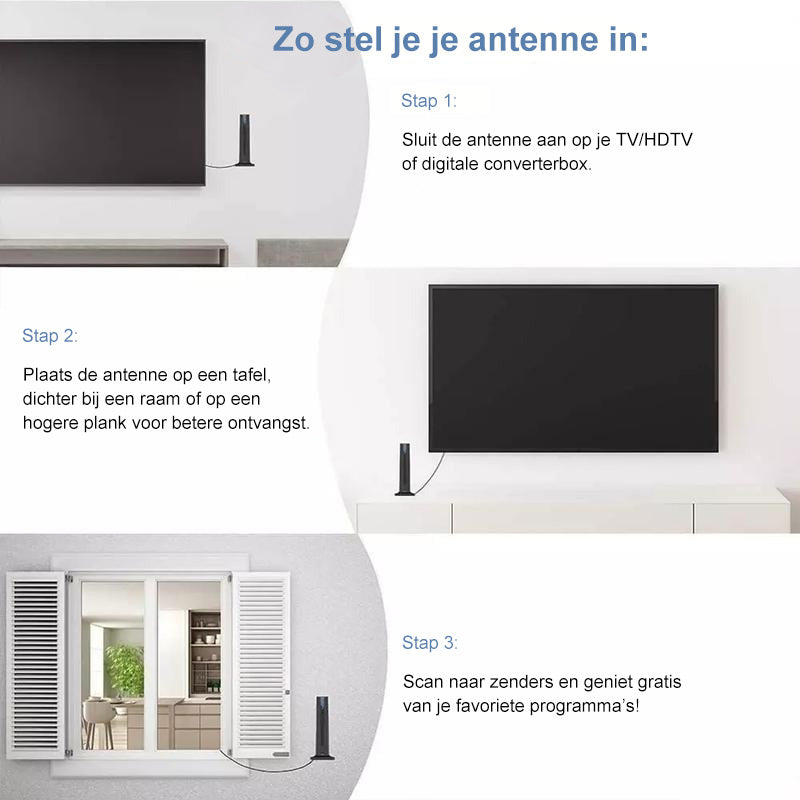 Digitale HD Lange Afstandsantenne