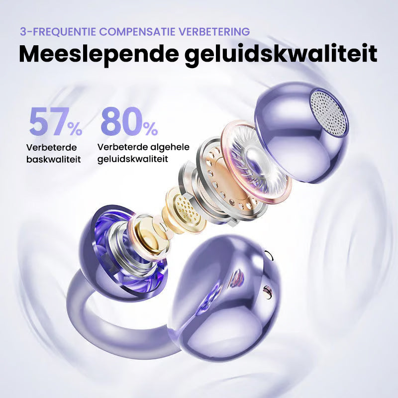 AI Vertaling Open-Oor Clip Bluetooth Hoofdtelefoon