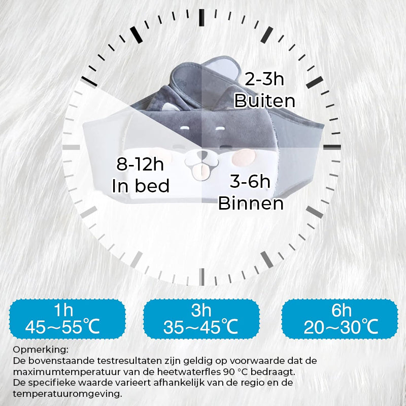 Pluche hervulbare warmwaterzakriem