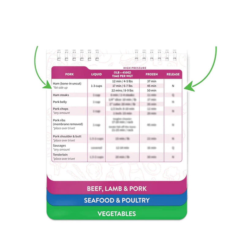 Magnetische kookgids voor de Airfryer