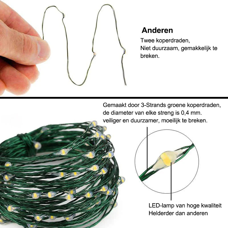 LED waterdichte lichtslingers met afstandsbediening