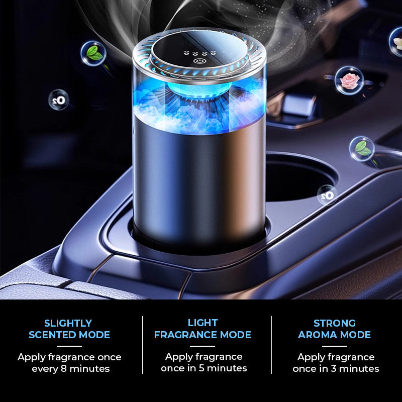 Spray Auto Kijk Aromatherapie Diffuser