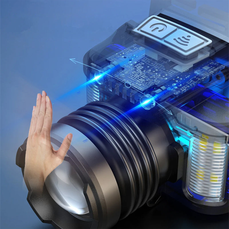 Slimme Densor-koplamp