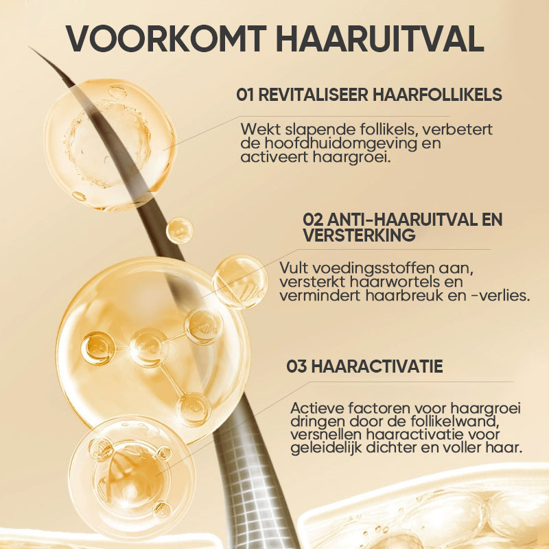 Gladde en oliecontrolerende anti-haaruitvalshampoo