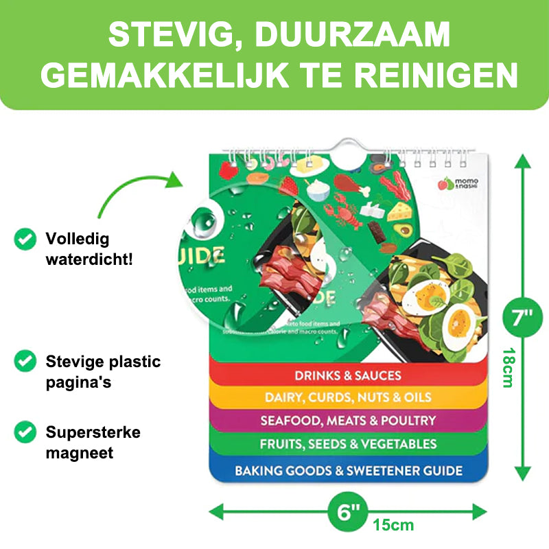 Magnetische kookgids voor de Airfryer