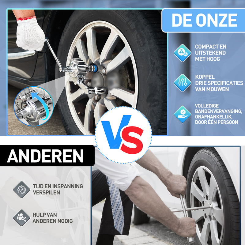 Momentvermenigvuldigersleutelset