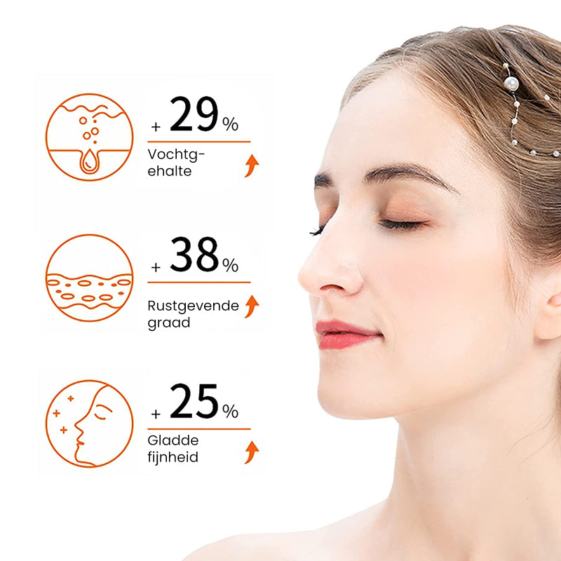 Kurkuma anti-oxidatie serum