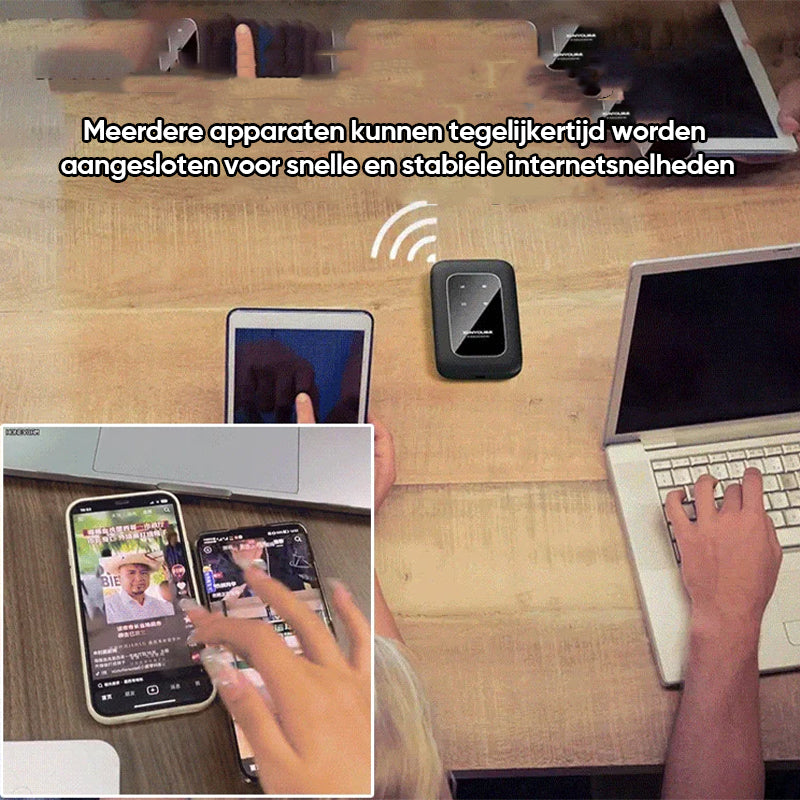 Draadloze draagbare wifi