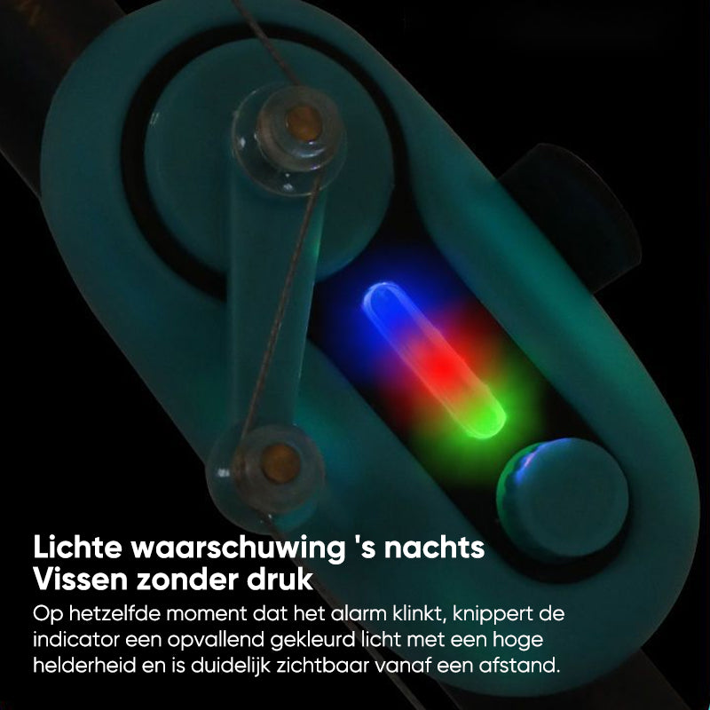 Vissen Beetverklikker