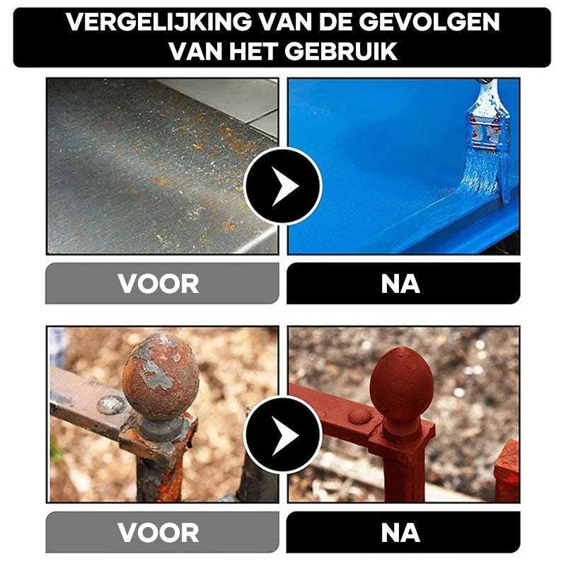 Multifunctioneel metaalroestverwijderings- en conversiemiddel