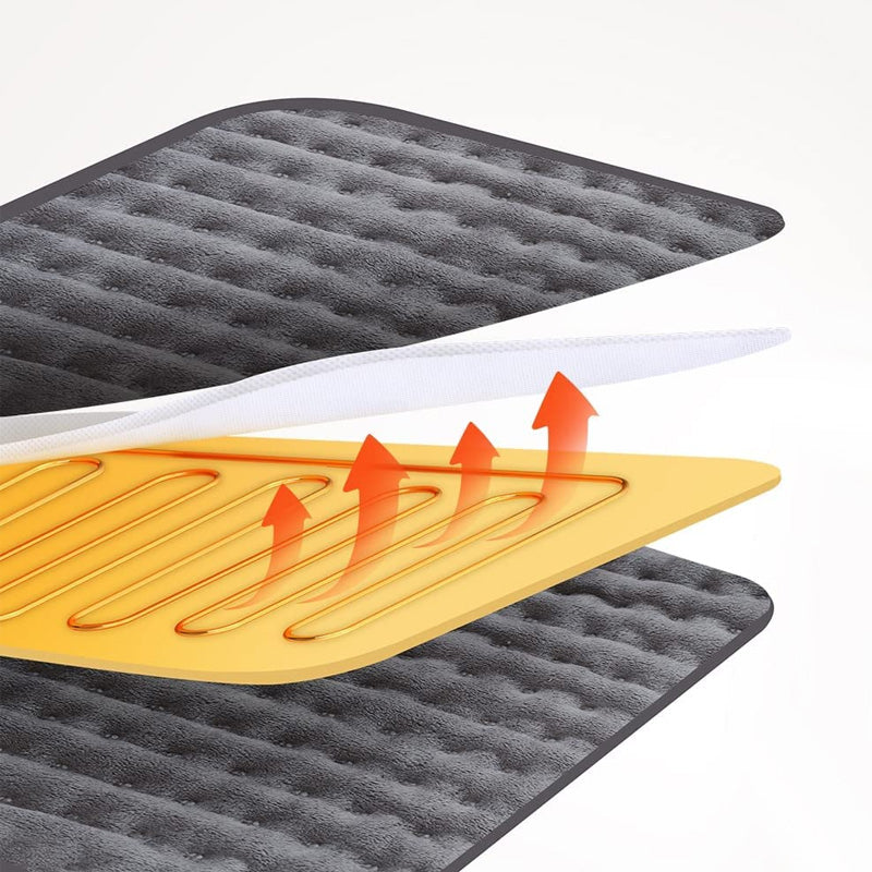 Microplush verwarmingsmatras (EU)