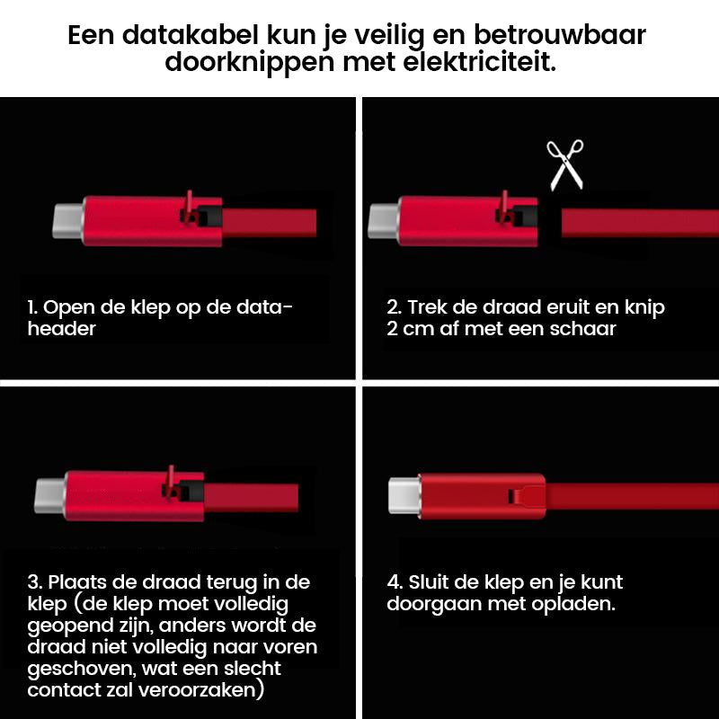 4A Regeneratieve datakabel