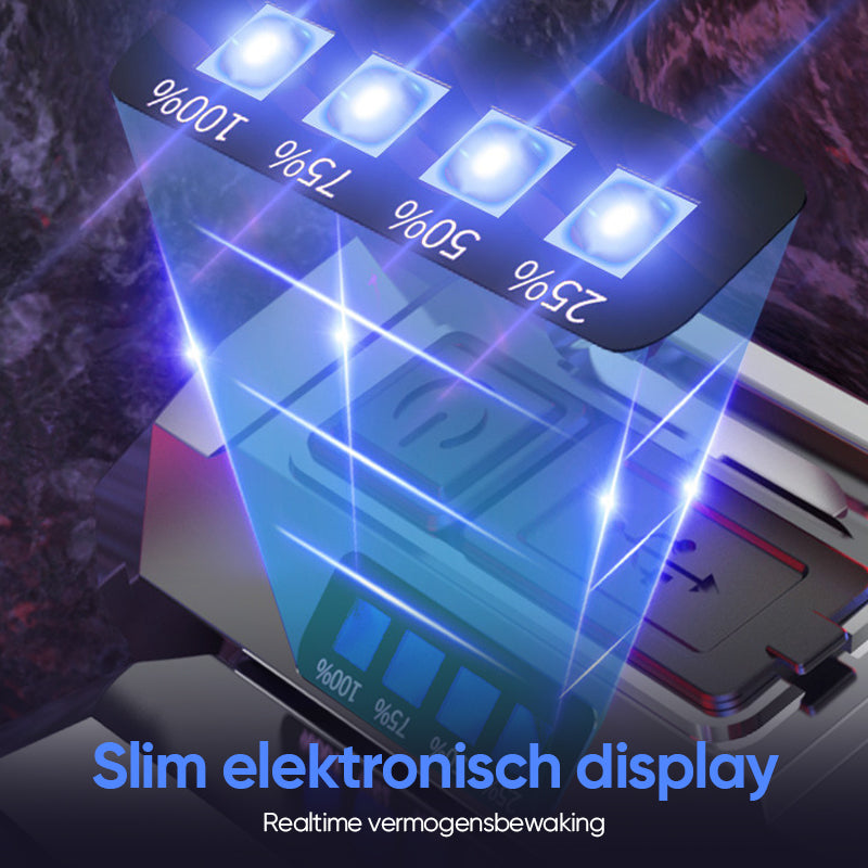 LED-verblindende zaklamp op het hoofd