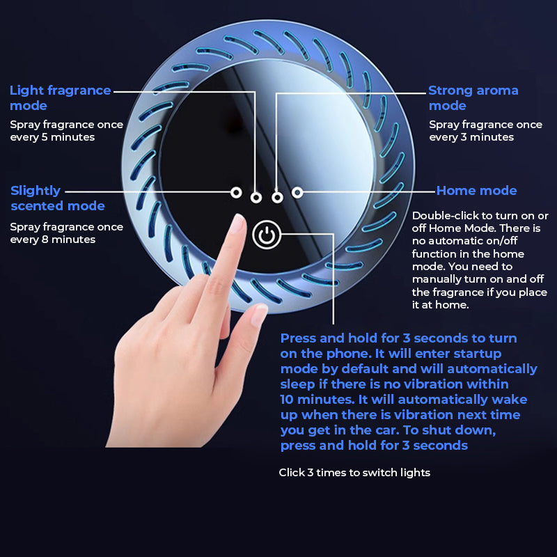 Spray Auto Kijk Aromatherapie Diffuser