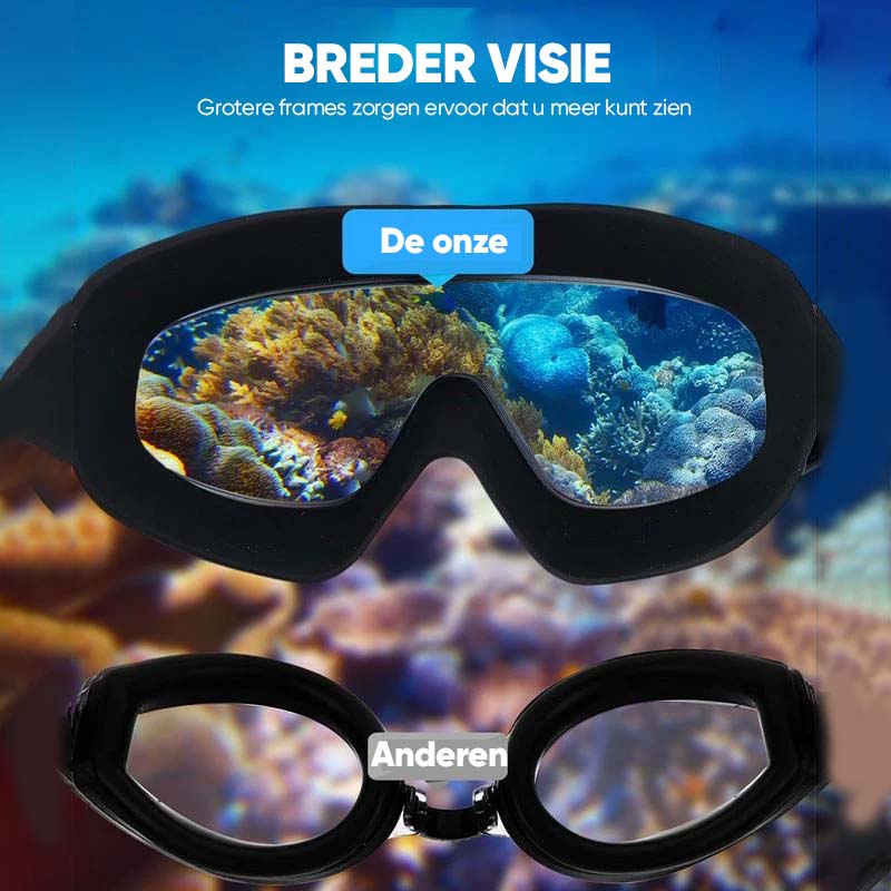 Brede weergave anti-condens zwembril