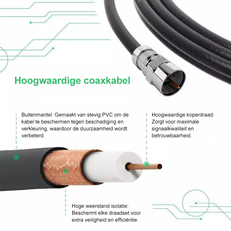 Digitale HD Lange Afstandsantenne