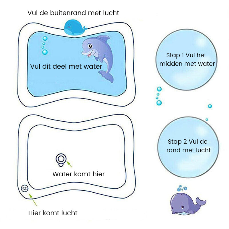 Opblaasbare watermat voor baby's