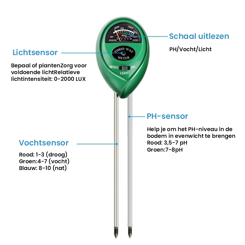 3-in-1 grondtestersets met vocht