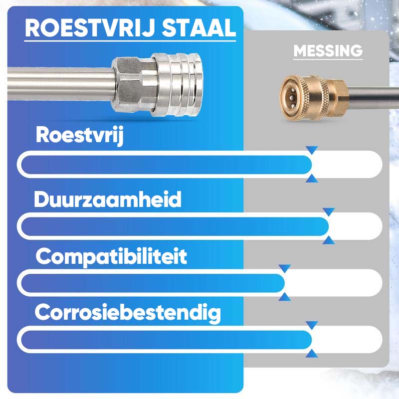 Accessoire met dubbele connector van schuimkanon