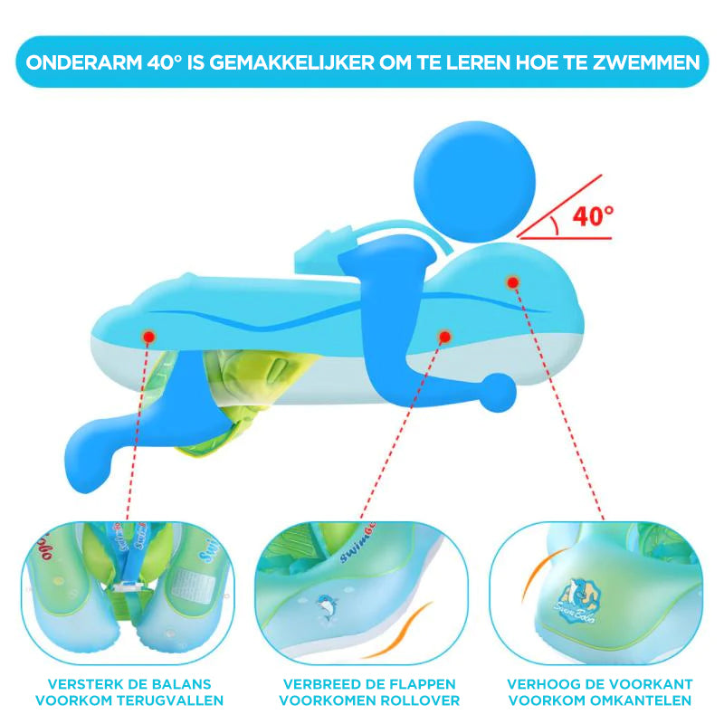 Babyvlotter Met Luifel