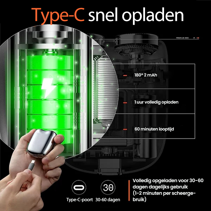 Oplaadbaar waterdicht compact elektrisch scheerapparaat voor thuis, auto, reizen