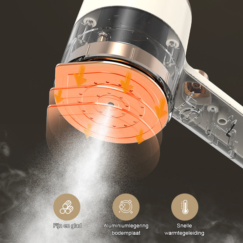 Draagbare mini-strijkmachine