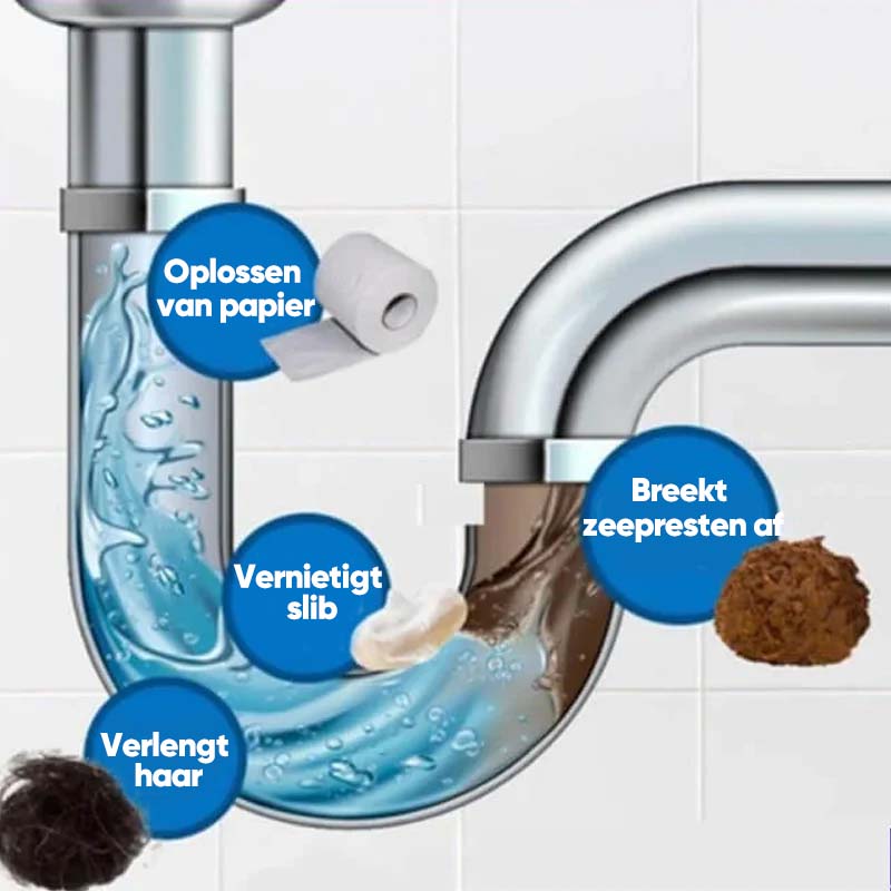 Gootsteen- en afvoerreiniger