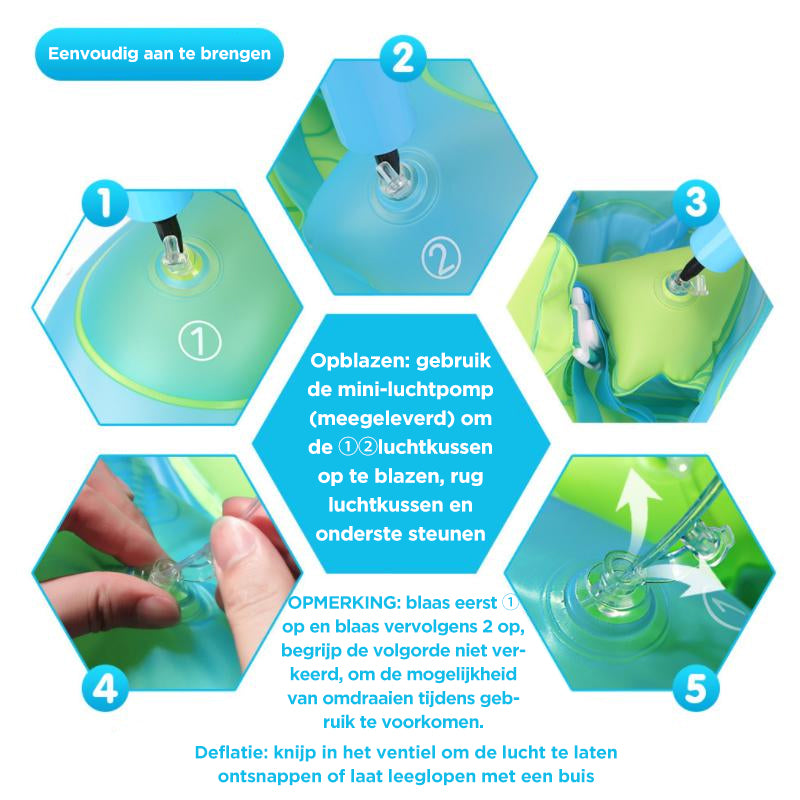 Babyvlotter Met Luifel