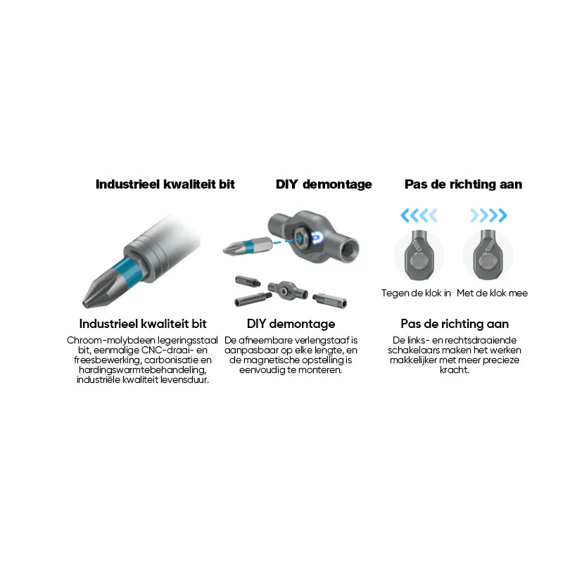 Sunnook 24-in-1 magnetische schroevendraaierset