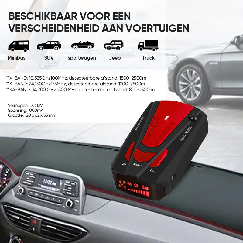 Voertuigsnelheidsdetector